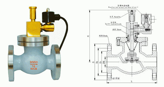 法蘭球閥(fa),不鏽鋼球閥,安全(quan)閥,止回閥,卡套式(shì)球閥,高溫球閥,精(jing)密器件